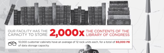 Equinix-DC11-Infographic-175px
