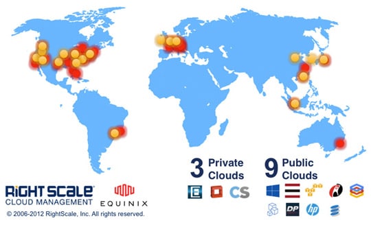 State of the Cloud - Interconnections - The Equinix Blog