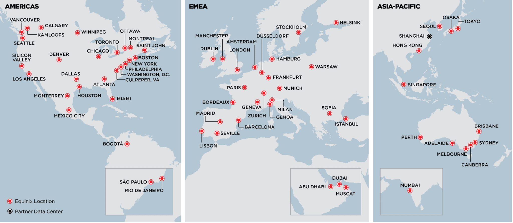 How to Build a CloudAgnostic Architecture Interconnections The
