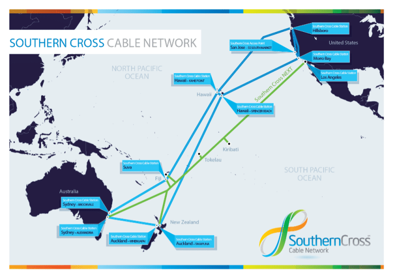 Why You Need Australia in Your Global Digital Infrastructure Strategy